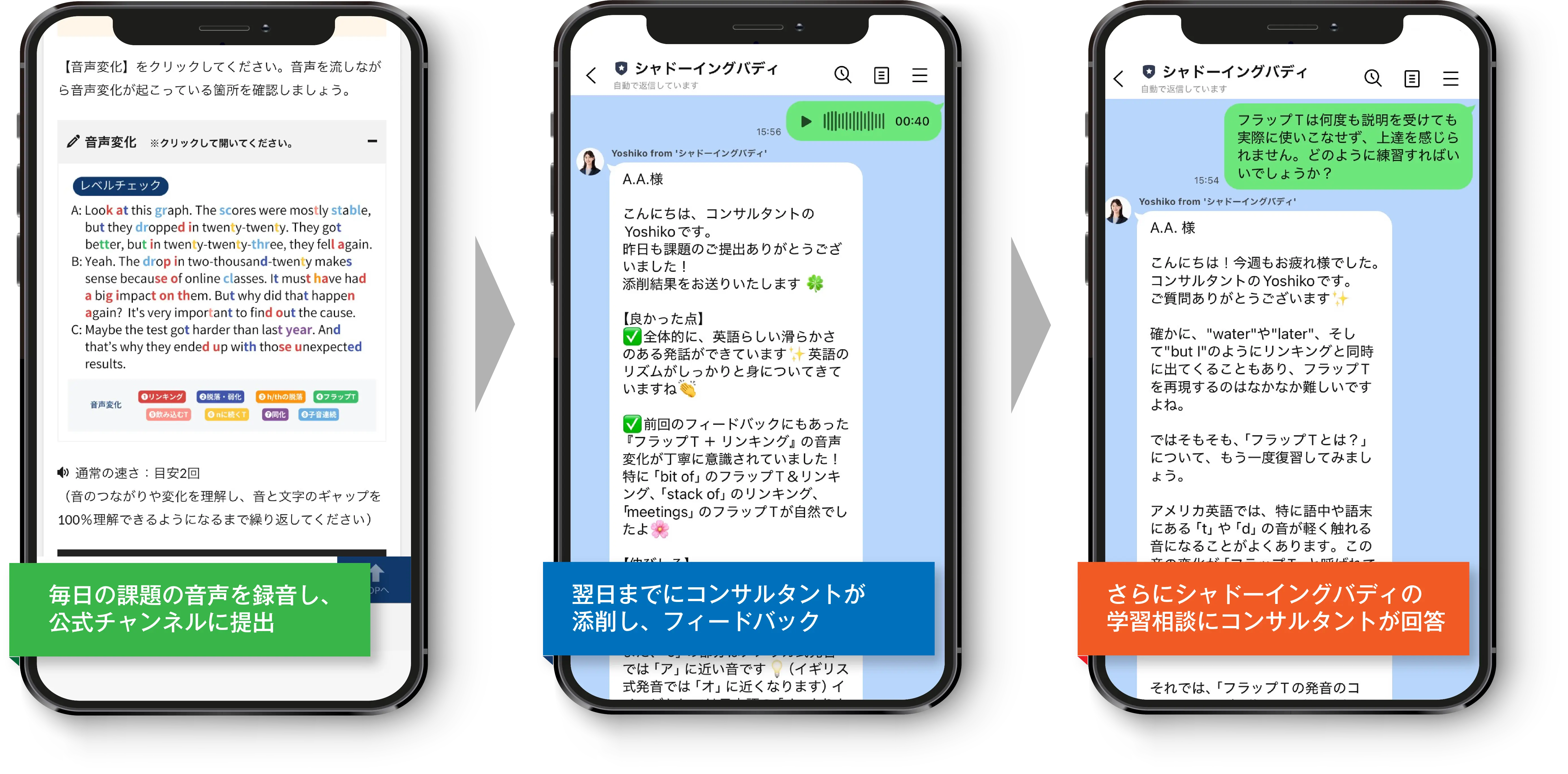 シャドーイングバディ